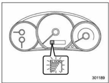 SUBARU Impreza WRX (2012) - Témoinindicateurdedifférentielautomatiquedecentre decontroleconducteur(STI) - 3