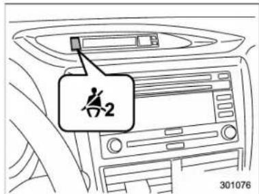 SUBARU Impreza WRX (2012) - Témoinavertisseuret signalsonoredeceinturedesecurité - 3