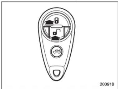 SUBARU Impreza WRX (2012) - Pourarmerlesystemeaumoyendutransmetteuradistance - 1