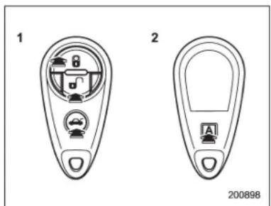 SUBARU Impreza WRX (2012) - - AVERTISSEMENTFCC - 1