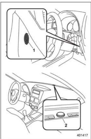 SUBARU Impreza WRX (2012) - Capeursdetempérature - 1