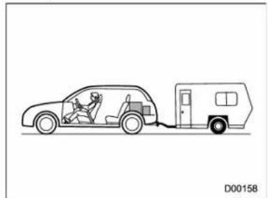 SUBARU Impreza WRX (2012) - Calculdelachargetotaleetde lacapacitédechargeselonla configurationenoccupants - 3