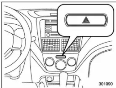 SUBARU Impreza WRX (2012) - Feuxdedétresse - 1