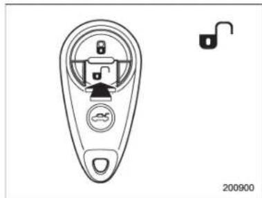 SUBARU Impreza WRX (2012) - (modèles5portières) - 2