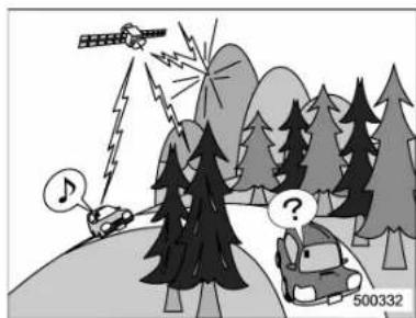 SUBARU Impreza WRX (2012) - Réceptionderadiosatellite - 3