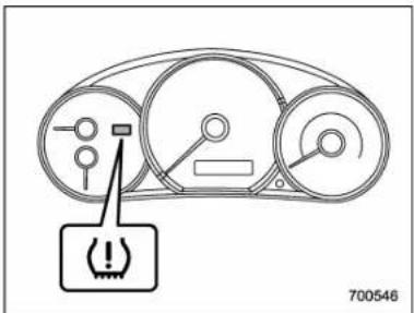 SUBARU Impreza WRX (2012) - Systémedesurveillancede lapressiondespneus (TPMS)(modèlesspecificat iiondesÉtats-Unis) - 1