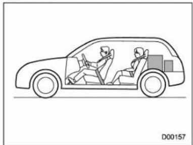 SUBARU Impreza WRX (2012) - Calculdelachargetotaleetde lacapacitédechargeselonla configurationenoccupants - 2