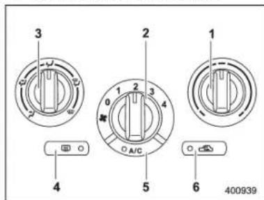 SUBARU Impreza WRX (2012) - Systémedeclimatisation manuelle(selonmodèles) - 1
