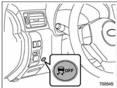 SUBARU Impreza WRX (2012) - Désactivation - 2