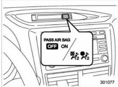 SUBARU Impreza WRX (2012) - DANGER - 1