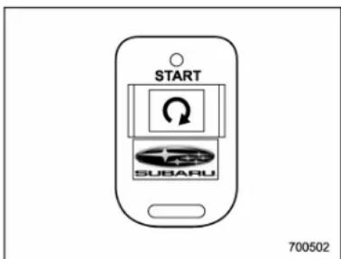 SUBARU Impreza WRX (2012) - DANGER - 1