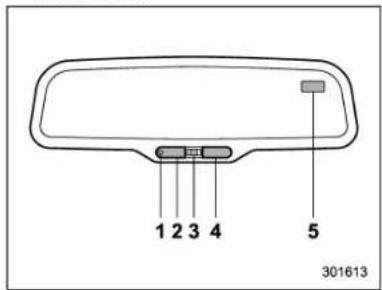 SUBARU Impreza WRX (2012) - Rétroviseur 'attenuation automatique/boussole(selon modèles) - 1