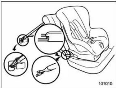 SUBARU Impreza WRX (2012) - ATTENTION - 1