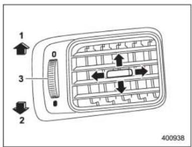 SUBARU Impreza WRX (2012) - Aérateurs - 3