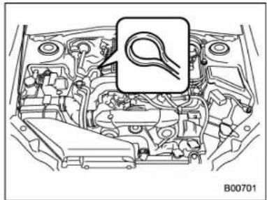 SUBARU Impreza WRX (2012) - Huiledboitedevitesses manuelle - 1