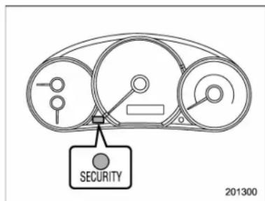 SUBARU Impreza WRX (2012) - Pourarmerlesystemeaumoyendutransmetteuradistance - 2