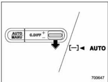 SUBARU Impreza WRX (2012) - REMARQUE - 4