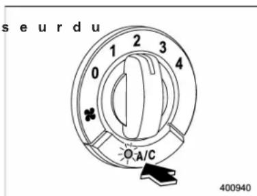 SUBARU Impreza WRX (2012) - Toucheduclimatiseur - 1