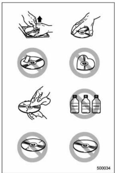 SUBARU Impreza WRX (2012) - Précautions à observer pour lamanipulation desdisques compacts - 6