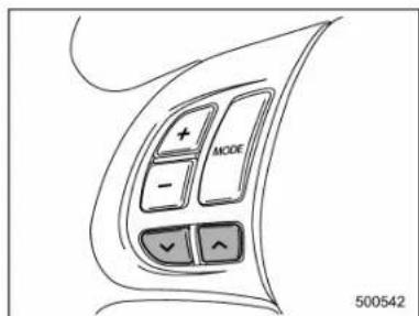 SUBARU Impreza WRX (2012) - Modesavecsystemetelphoniqueemainslibres - 2