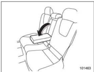 SUBARU Impreza WRX (2012) - Accoudoir(selonmodeles) - 1