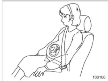 SUBARU Impreza WRX (2012) - de I'enfant. - 1