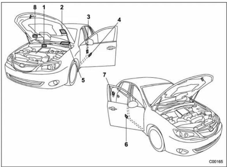 SUBARU Impreza WRX (2012) - ATTENTION - 1