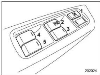 SUBARU Impreza WRX (2012) - DANGER - 1