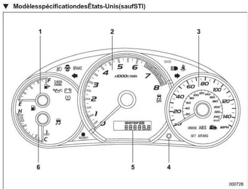 SUBARU Impreza WRX (2012) - ModelesspecificationdesEtats-Unis(STI) - 2