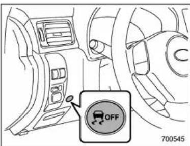 SUBARU Impreza WRX (2012) - Commutaturdemodedu ContróleDynamiquedu Véhicule(STI) - 2