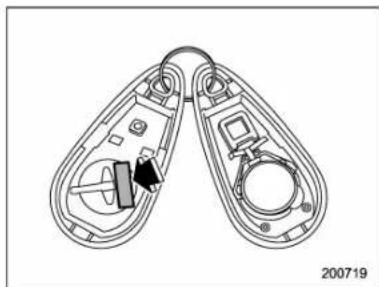 SUBARU Impreza WRX (2012) - Programmationdestransmetteurs - 2