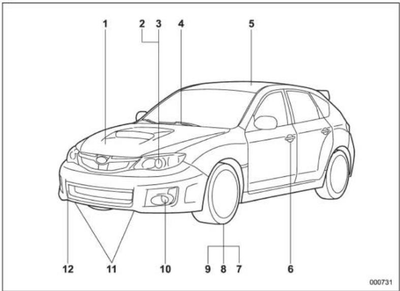 SUBARU Impreza WRX (2012) - Indexillustré - 1