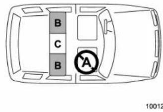 SUBARU Impreza WRX (2012) - Ouplacerlesystemede retenuepourenfant - 1
