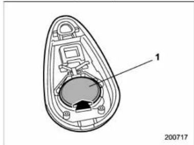 SUBARU Impreza WRX (2012) - températuresexcessives (rayons directsdusoleil,feouequivalent). - 3
