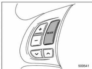 SUBARU Impreza WRX (2012) - Touchesdecommandeaudio - 2