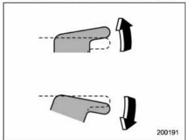 SUBARU Impreza WRX (2012) - REMARQUE - 1