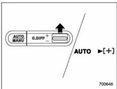 SUBARU Impreza WRX (2012) - REMARQUE - 3