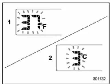 SUBARU Impreza WRX (2012) - REMARQUE - 3