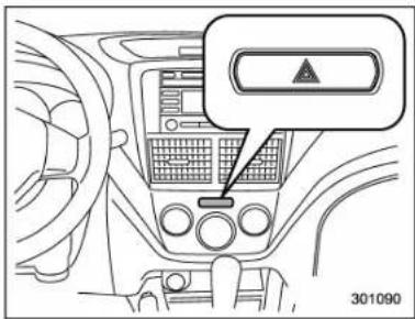 SUBARU Impreza WRX (2012) - Pourgarerlevéhiculeencas d'urgence - 1