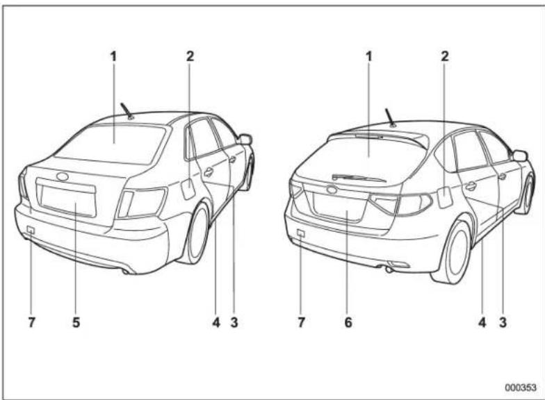 SUBARU Impreza WRX (2012) - Indexillustré - 2