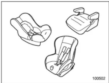 SUBARU Impreza WRX (2012) - Choixd 'unsystémederete-nuepourenfant - 1