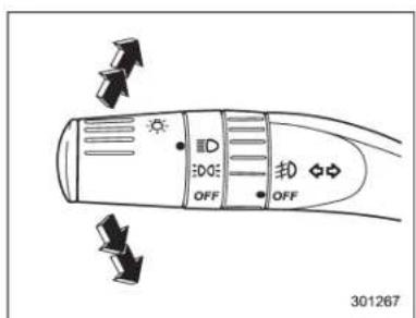 SUBARU Impreza WRX (2012) - REMARQUE - 1
