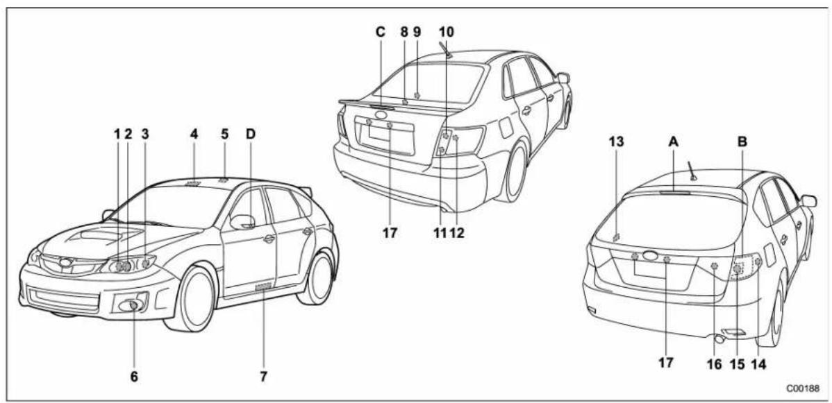 SUBARU Impreza WRX (2012) - REMARQUE - 3