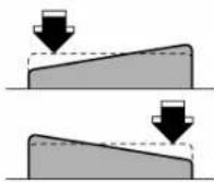 SUBARU Impreza WRX (2012) - SiègechauffFantdetypeA - 2