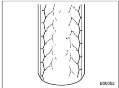 SUBARU Impreza WRX (2012) - - Pressiondegonflagetropforte (usureplusrapideaucentre) - 1