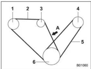 SUBARU Impreza WRX (2012) - Courroiesd 'entrainement - 1