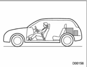 SUBARU Impreza WRX (2012) - Calculdelachargetotaleetde lacapacitédechargeselonla configurationenoccupants - 1