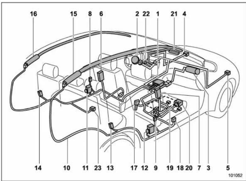 SUBARU Impreza WRX (2012) - Éléments - 2