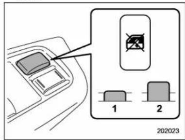 SUBARU Impreza WRX (2012) - Pourfermer: - 1