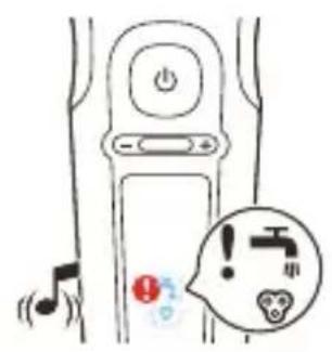 PHILIPS S9000 Prestige SP9863 - Symbole de notification Surchauffe - 2